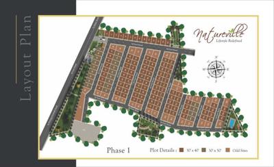 Image of 2296 Sq.ft Residential Plot / Land for sale in Aakruthi Natureville, Madanahalli, Kolar for Rs. 9212000