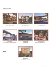 Image of 405 Sq.ft Residential Plot / Land for sale in Arvind Everland, Mankol, Ahmedabad for Rs. 3500000