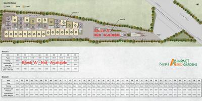 Impact Sanvi Aero Gardens Brochure 10
