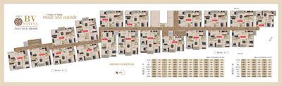 Image of 1130 Sq.ft 2 BHK Apartment / Flat for sale in Tharuns BV Sattva, Gantiganahalli, Bengaluru for Rs. 9500000