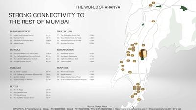 Piramal Aranya Brochure 12