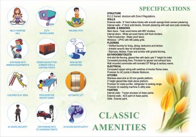 Image of 1140 Sq.ft 2 BHK Apartment / Flat for sale in Sai Gnanajyothi, Gottigere, Bengaluru for Rs. 8337500