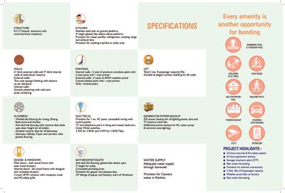Surya Pride Brochure 11