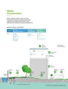 63 DEGREE EAST Brochure 23