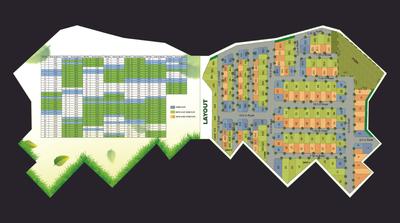 Image of 1200 Sq.ft Residential Plot / Land for sale in Arun Excello Green Acres III, Sriperumbudur, Chennai for Rs. 2640000