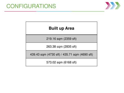 Godrej Evoke Brochure 22
