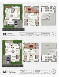 Image of 2400 Sq.ft 3 BHK Villa for sale in APR Praveens Serene, Chitkul-Patancheru, Sangareddy for Rs. 14500000