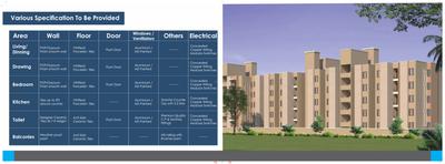 Image of 586 Sq.ft 2 BHK Apartment / Flat for sale in G S Dream Homz, Makadwali, Ajmer for Rs. 1850000
