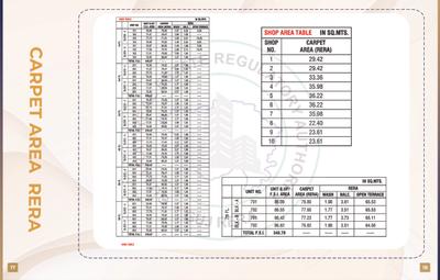 Amogh 455 Brochure 8