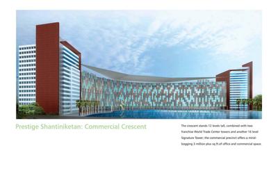 Image of 1980 Sq.ft 3 BHK Apartment / Flat for sale in Prestige Shantiniketan, Whitefield, Bengaluru for Rs. 29500000