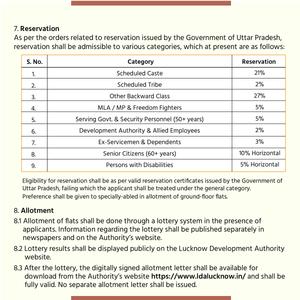 Aishbagh Square Brochure 19
