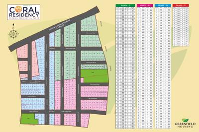 Image of 1200 Sq.ft Residential Plot / Land for sale in Greenfield Coral Residency Phase II, Sulur, Coimbatore for Rs. 825000