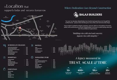 Balaji Oriana World Brochure 14