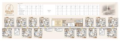 Image of 1550 Sq.ft 3 BHK Apartment / Flat for sale in Skyline Imperial, Bongloor, Hyderabad for Rs. 5500000