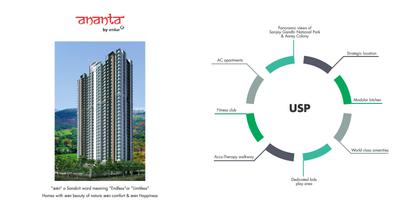 Image of 1080 Sq.ft 2 BHK Apartment / Flat for sale in Unique Omkar Ananta, Goregaon East, Mumbai for Rs. 16000000