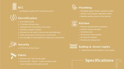 Image of 858 Sq.ft 2 BHK Apartment / Flat for sale in Jhamtani Ace Abode, Ravet, Pune for Rs. 6500012
