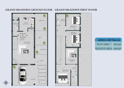 Image of 2400 Sq.ft Residential Plot / Land for sale in Grand Magnum New Town, Kolapakkam - Vandalur, Chennai for Rs. 15600000