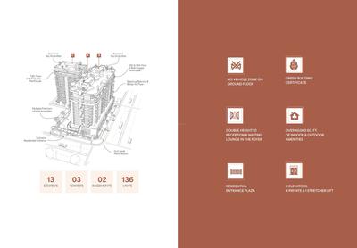 Image of 2700 Sq.ft 3 BHK Apartment / Flat for sale in Aaryan The Blue Corner, Gota, Ahmedabad for Rs. 14580000