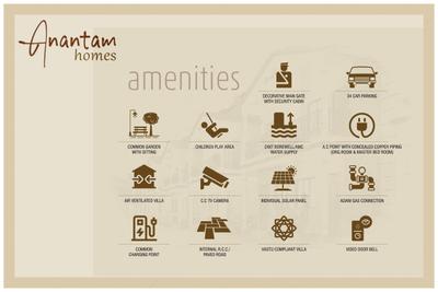 Anantam Homes Brochure 4