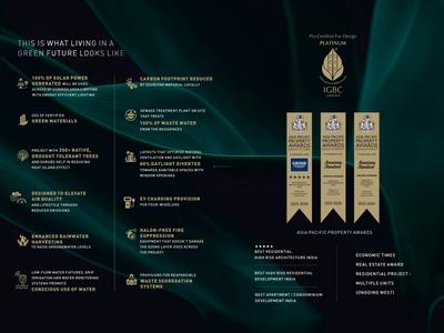 Amberwood Brochure 4