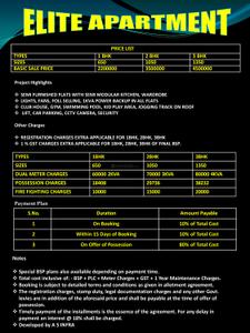 Image of 600 Sq.ft 1 BHK Apartment / Flat for sale in Elite Apartment, Sector 74, Noida for Rs. 2900000