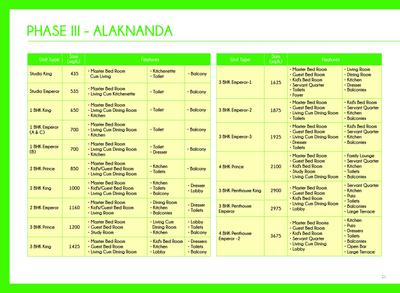 Windlass River Valley Phase 3B Brochure 12