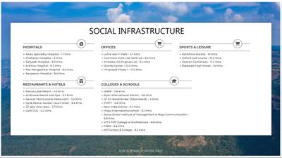 Rohan Saroha Phase 1 Brochure 13