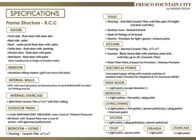 Image of 1080 Sq.ft Residential Plot / Land for sale in Vriddhi Fresco Fountain City, Sankharipota, Raypur for Rs. 360000