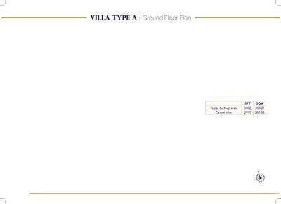 Image of 4012 Sq.ft 4 BHK Villa for sale in Prestige Hillside Gateway Villas, Kakkanad, Kochi for Rs. 49600000