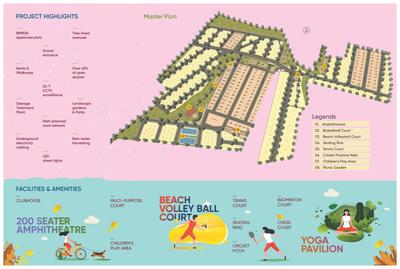 Image of 2800 Sq.ft Residential Plot / Land for sale in SB Eco Springs, Hoskote, Bengaluru for Rs. 22000000