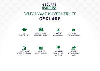 G Square Kshetra Brochure 3