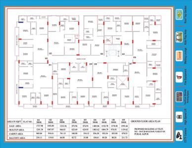 Image of 1493 Sq.ft 3 BHK Apartment / Flat for sale in Shri Balaji Heights VI, Kanakpura, Jaipur for Rs. 6100000