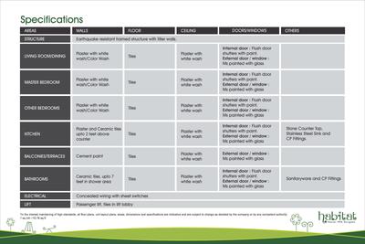 Conscient Habitat Brochure 8