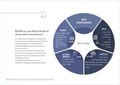 K Raheja Sterling Tower 3 Brochure 9