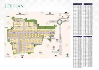 G Square Kshetra Brochure 11
