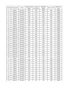 Jain Amolak Centros Brochure 5
