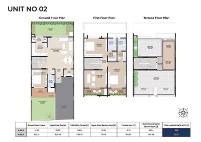 Image of 5000 Sq.ft 3 BHK Villa for sale in Ashok Villas Imperial, Mamurdi, Pune for Rs. 29900000
