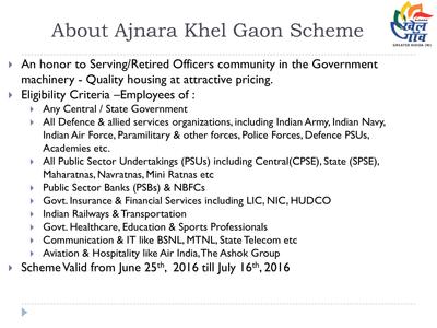 Ajnara Khel Gaon Phase 1 Tower A B C And D Brochure 10