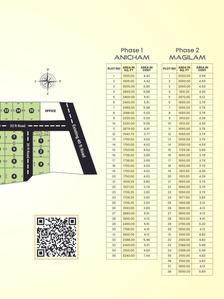 Image of 1750 Sq.ft Residential Plot / Land for sale in Fair Field, Ramanathapuram, Coimbatore for Rs. 2100000