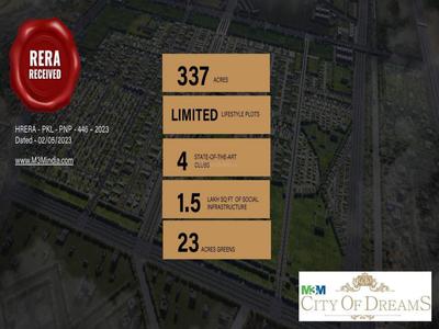 Image of 140 Sq.ft Residential Plot / Land for sale in M3M City Of Dreams, Kabri, Panipat for Rs. 100000