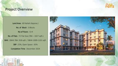 Atri Rays Brochure 7