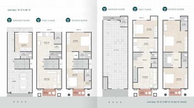 Image of 2700 Sq.ft 4 BHK Independent House for sale in Prayosha Imperia, Godadara, Surat for Rs. 12300000
