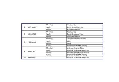 DLF My Pad Brochure 22