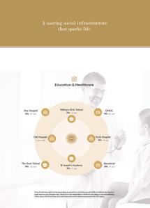 Opulence Bespoke Luxe Residences Brochure 17