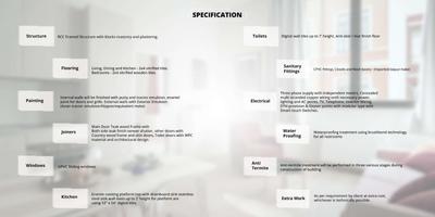Steps Stone Avyaa Brochure 9