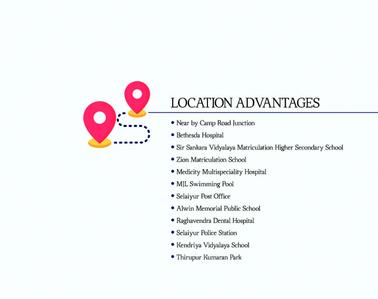 DAC Shrikar Brochure 38