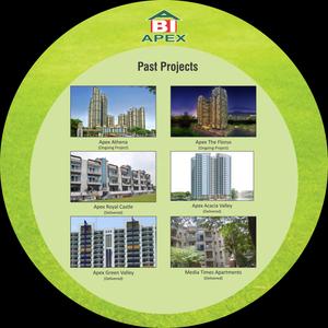 Floral Realcon Apex Buildcon Golf Avenue in Noida Extension, Noida ...