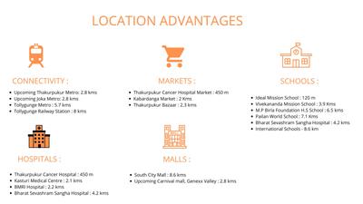 Sun Nectar Brochure 7