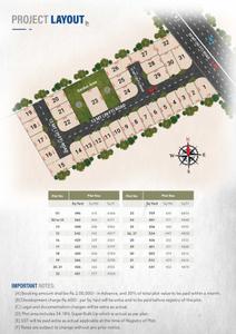 Image of 496 Sq.ft Residential Plot / Land for sale in Greenera Gardenvilla 2, Bhimtalav, Ahmedabad for Rs. 14880000