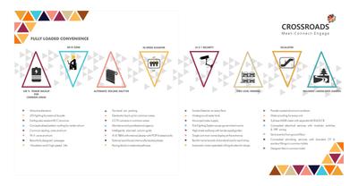 Raviraj Crossroads Brochure 2